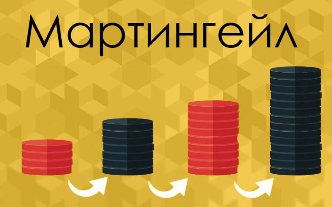 Стратегия Мартингейл